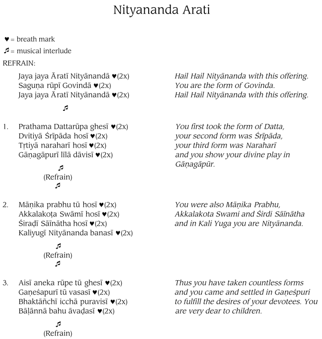 Nityananda Arati Words