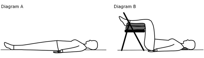 Lie down on the floor in shavasana, corpse pose.