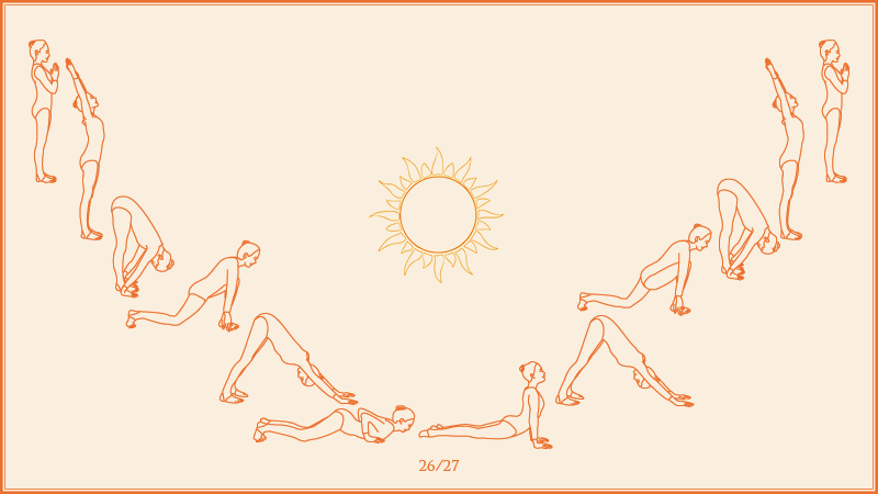 Surya Namaskar Hatha Yoga